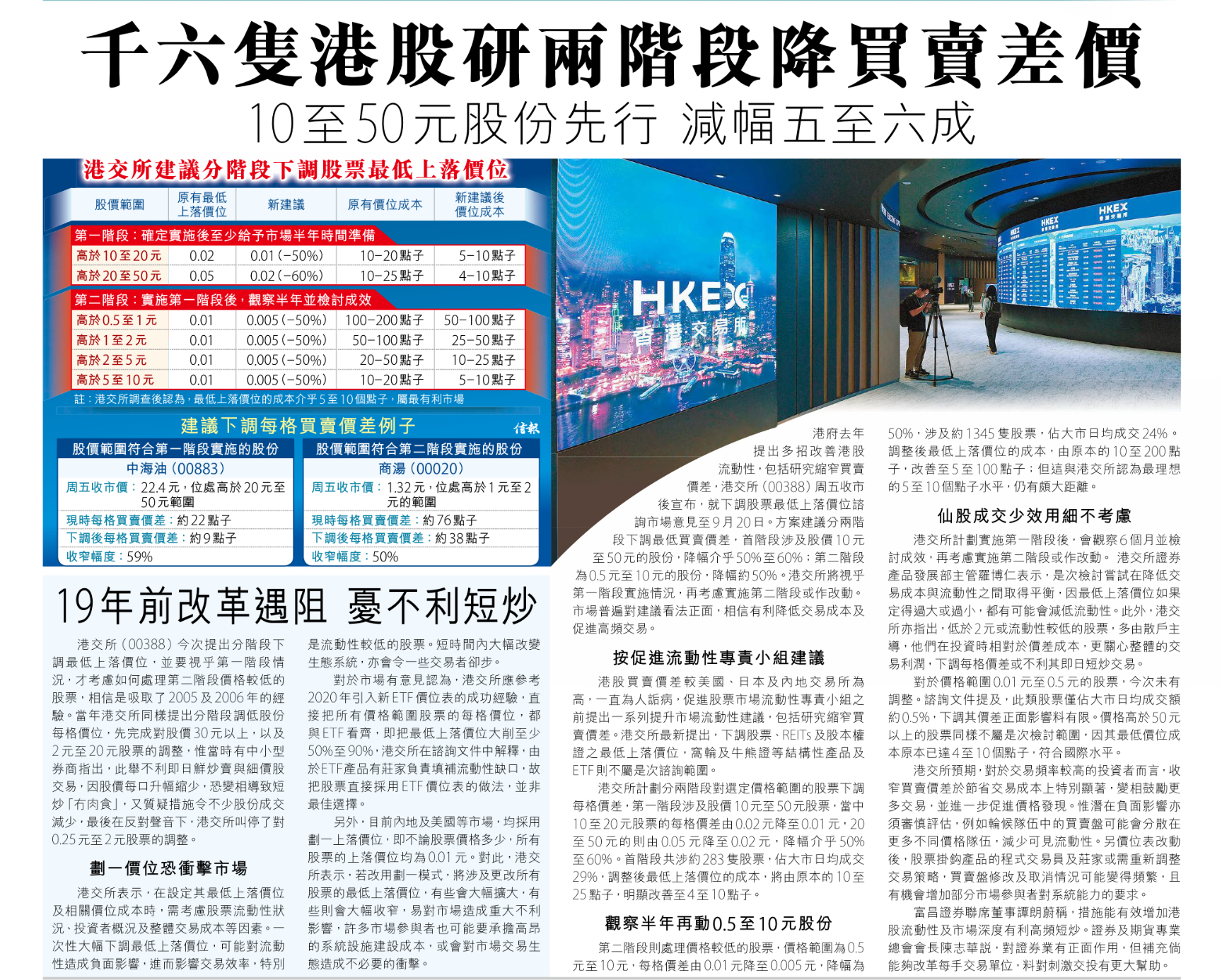 香港证券及期货专业总会- 2024年6月份有关本会的新闻